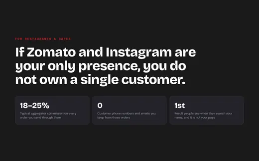 Aggregator commission and customer data statistics for restaurants