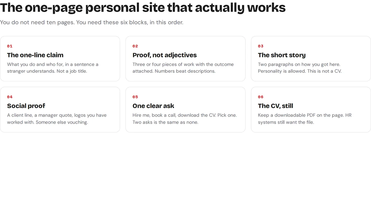 Six blocks of a one-page personal website: claim, proof, story, social proof, one ask, and CV download